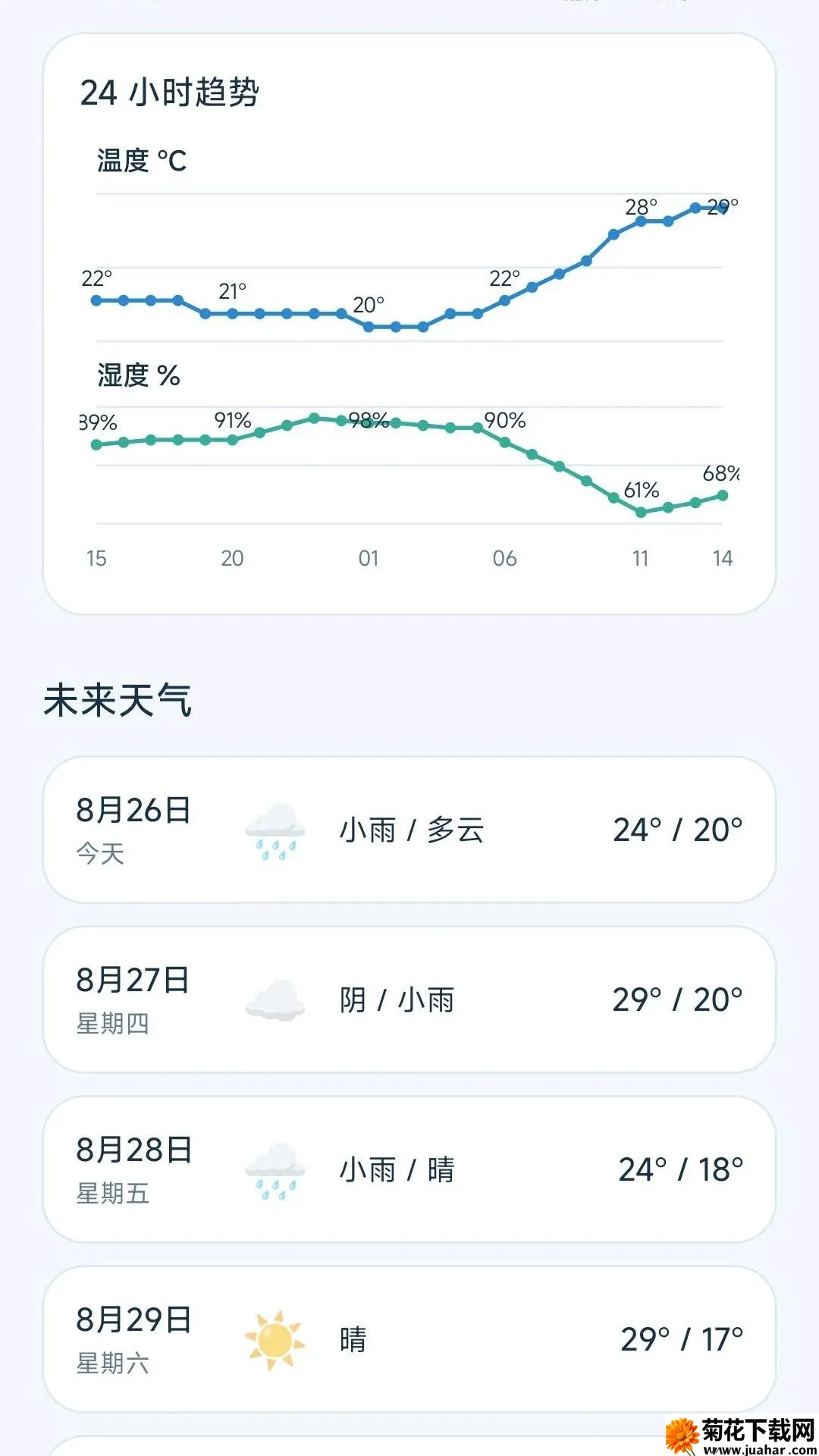 ����������(������ѯӦ��)v1.0.0 ��Ѱ�