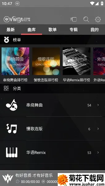 ���dj���ֲ������������