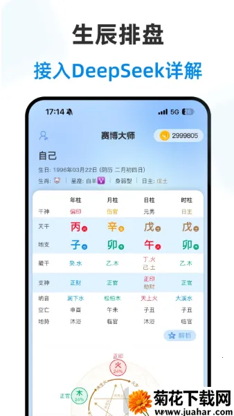赛博大师(运势测算软件) 赛博大师(运势测算软件)