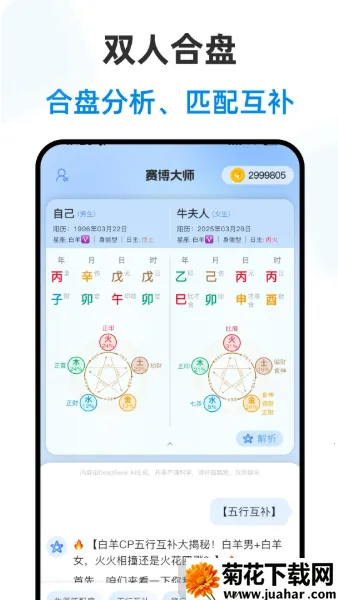 赛博大师(运势测算软件) 赛博大师(运势测算软件)