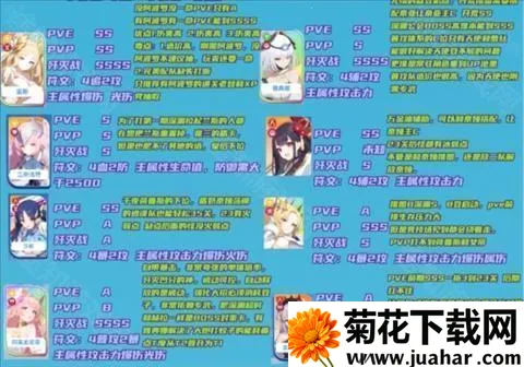 禁域战姬官方正版下载 禁域战姬官方正版下载