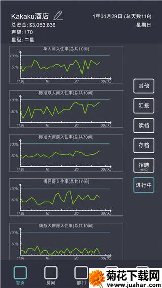 ģ��Ƶ����޽�������