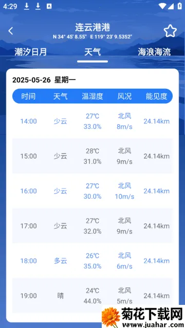 ��ϫʱ���(��ϫʱ���ѯ)