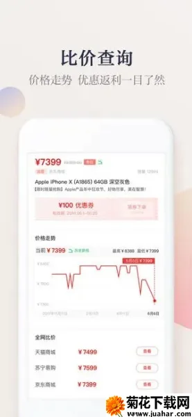 惠惠购物助手(购物比价工具) 惠惠购物助手(购物比价工具)