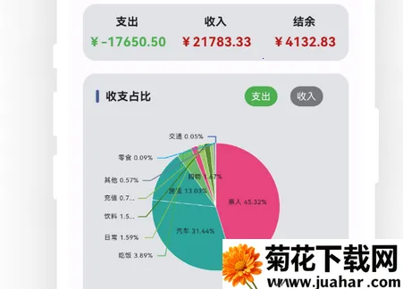 �ǵü���(���ܼ��˹���)