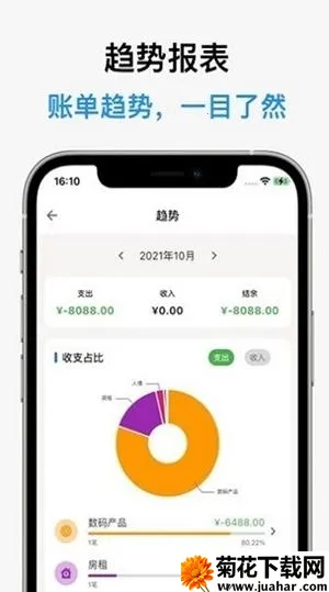 �ǵü���(���ܼ��˹���)