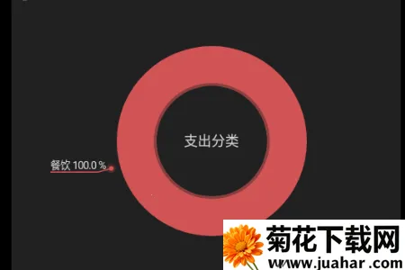 ��Բ����VIP�����������ֻ���