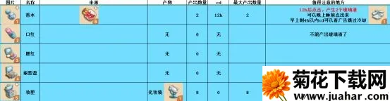 �ļ��Ϻ������ֻ���