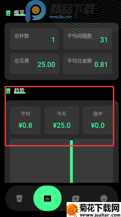 ������ÿ�տ��ȼ�¼(���ȼ�¼app����)v1.0.0 �ٷ�����