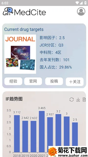 PubMedҽѧ���׼�������