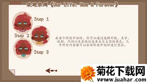 我们的人生此刻与永恒(人生剧情游戏) 我们的人生此刻与永恒(人生剧情游戏)