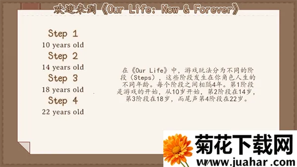游戏攻略截图3