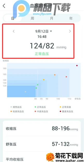 �����Ž���(���ܽ�������)v1.2.91 ��׿��