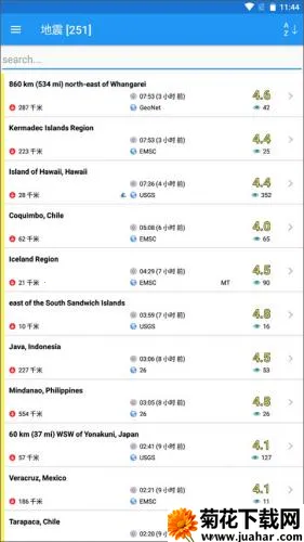 Blocker�����ֻ���