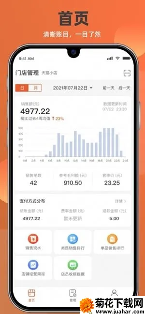 如意店长助手2026官方最新版本 如意店长助手2026官方最新版本
