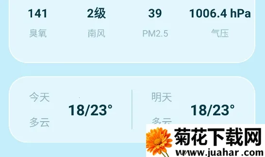 黄历天气通(天气黄历工具) 黄历天气通(天气黄历工具)