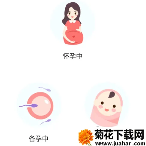 宝宝树孕育(育儿知识平台) 宝宝树孕育(育儿知识平台)