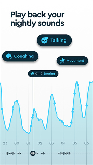 Sleep Cycle(˯�߼������)