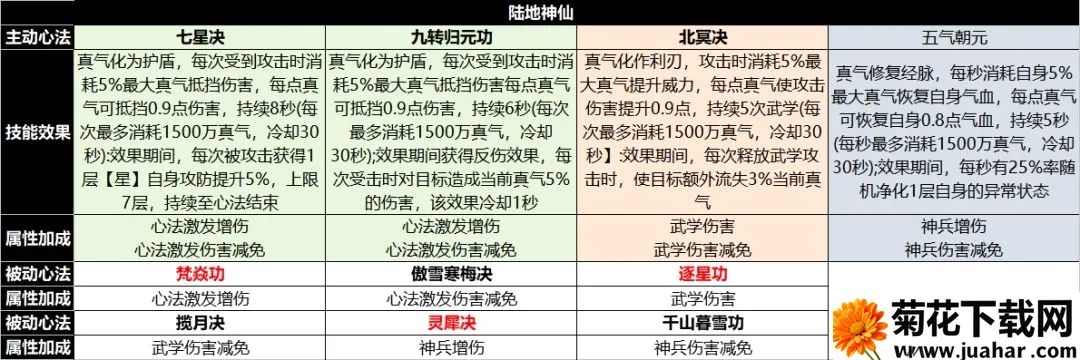 宗师之上(浪浪山联动游戏) 宗师之上(浪浪山联动游戏)
