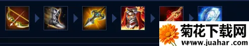 Arena of Valor(��˵�Ծ���Ϸ)