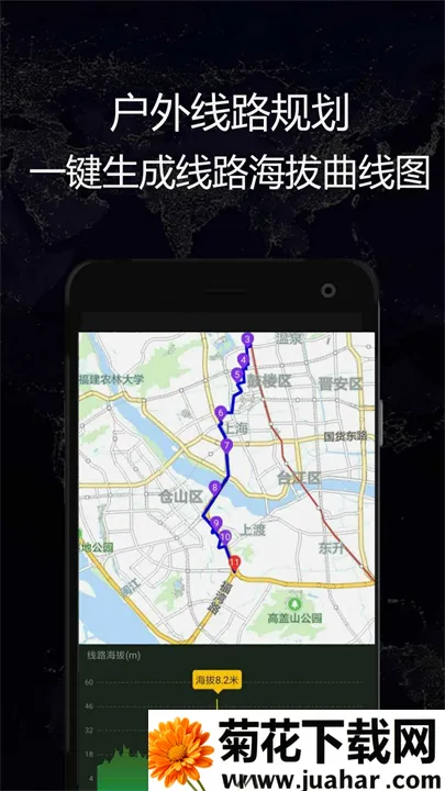GPS实时海拔(海拔测量导航) GPS实时海拔(海拔测量导航)