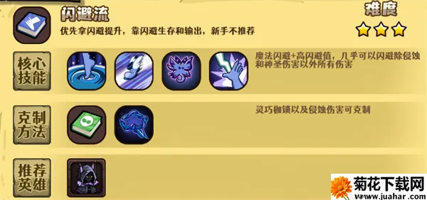 选技大乱斗(策略竞技游戏) 选技大乱斗(策略竞技游戏)