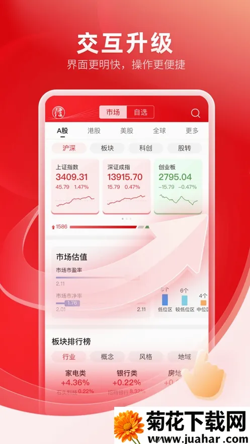 中信证券最新手机版 中信证券最新手机版