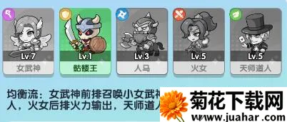 布阵联盟(策略英雄手游)