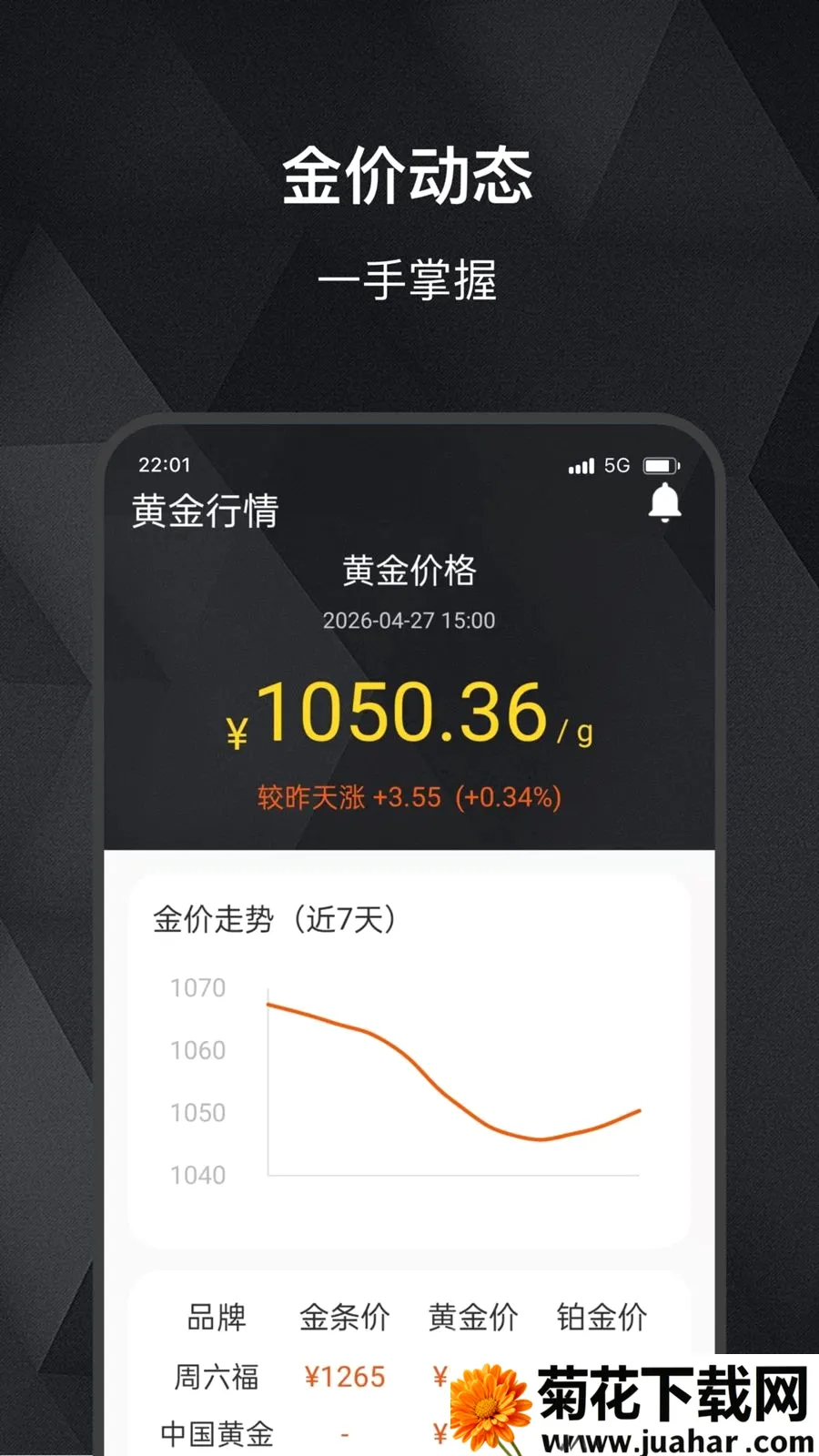 ���缣(��ۻ��ʲ�ѯ)v2.0.0 ��׿��