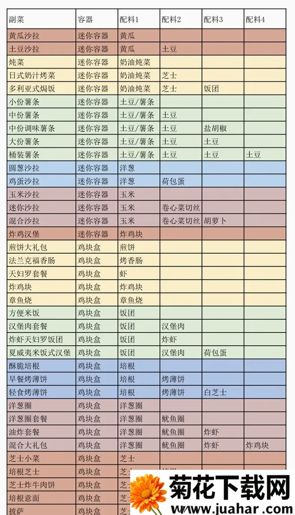 ���޴��⺺����(������Ӫ��Ϸ)v1.4.7 ��׿��