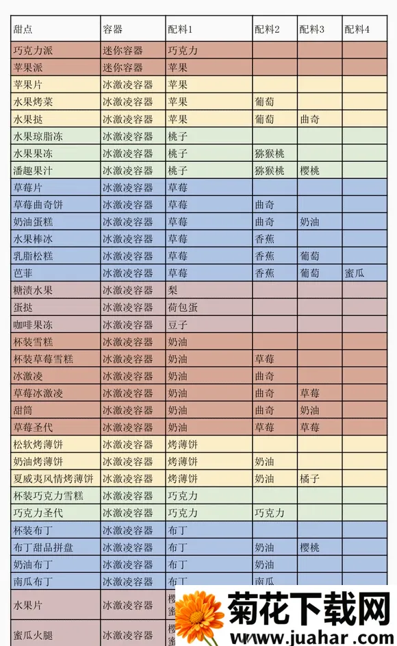 ���޴��⺺����(������Ӫ��Ϸ)v1.4.7 ��׿��