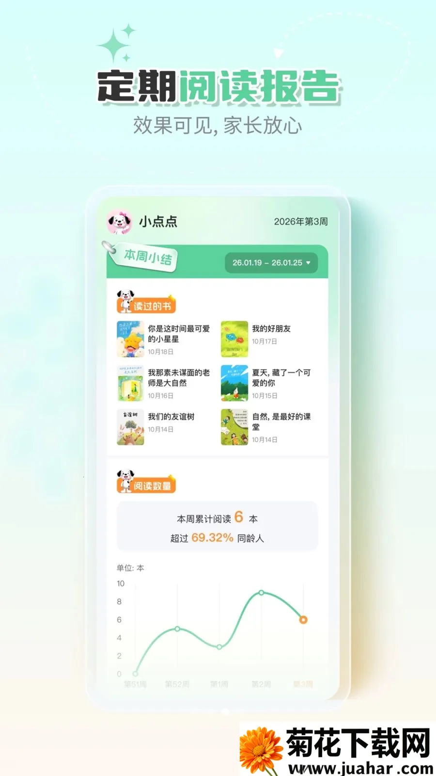 �ߵ�汾(��ͯ�汾�Ķ�)v1.0.0 �ֻ���