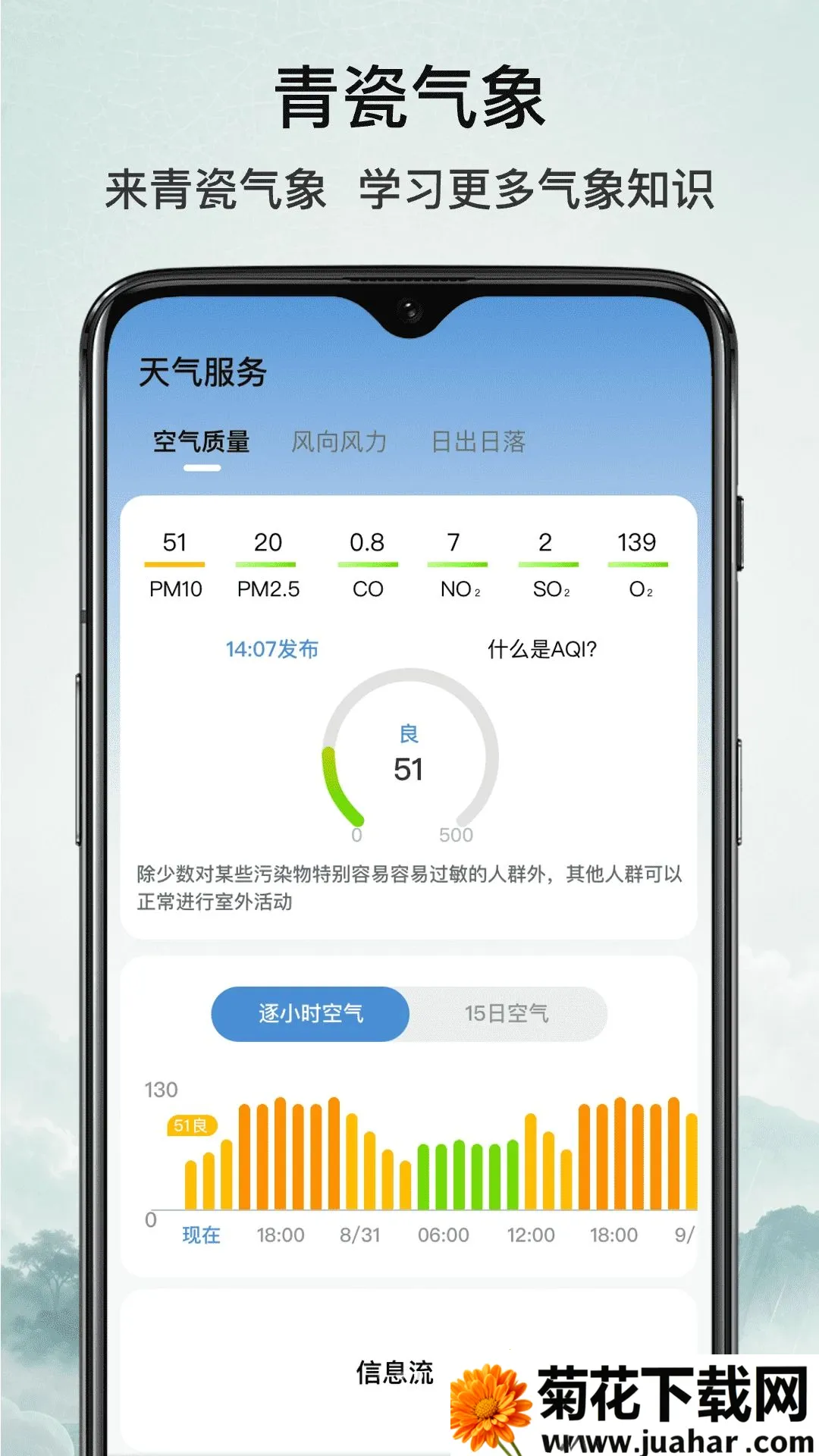 �������(�����ѯӦ��)v1.5 ��׿��