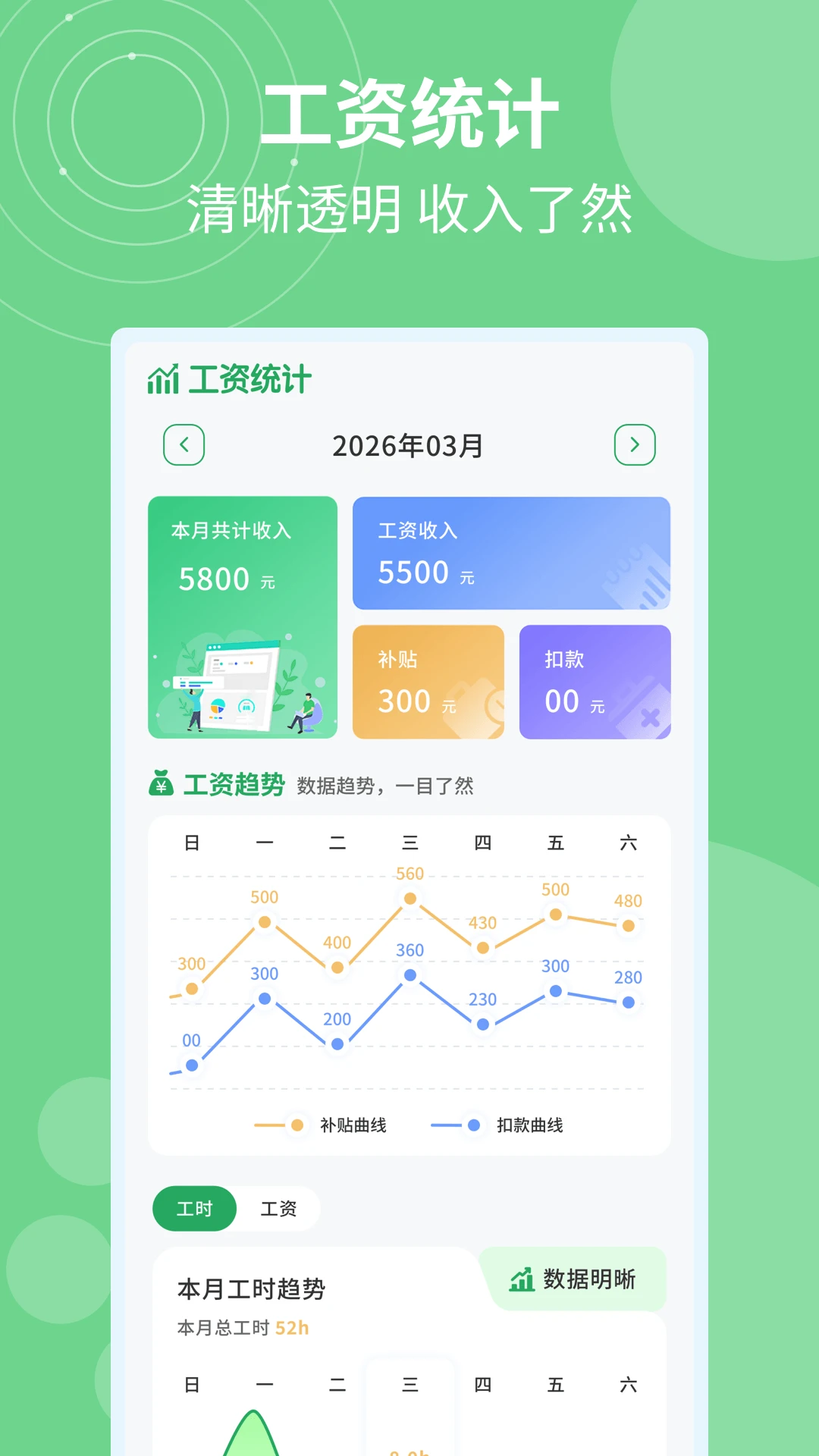 �ǼӰ�ƹ�ʱ(ְ���Ӱ��¼����)v1.0.5 �ٷ�����