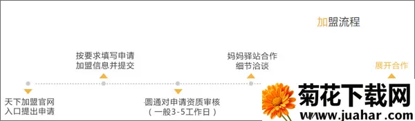 妈妈驿站快递查询软件2026官方正版 妈妈驿站快递查询软件2026官方正版