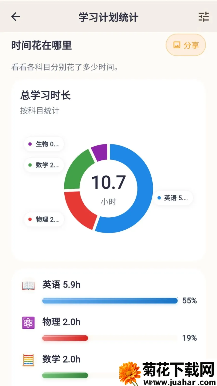 ��ѧС���������ֻ���v2.0.22 ��׿��