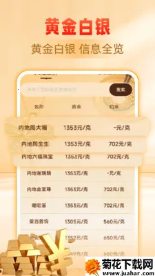 �ƽ�����۸��ѯ(�ƽ�Ͷ�ʹ���)v1.0.0 ��׿��