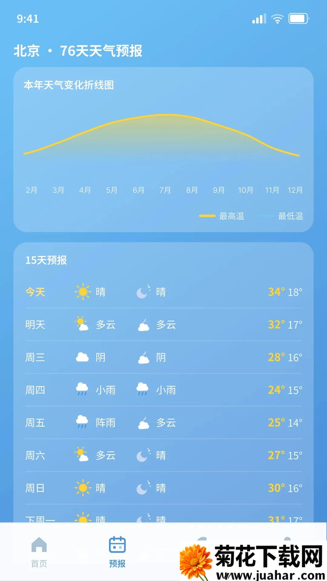 ����Ԥ����ǰ��APP(�������и���)v1.5.2.8 �ֻ���