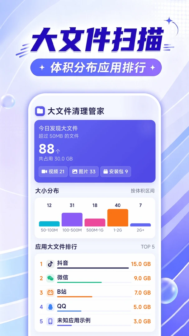 ���ļ������ܼ�����(�ֻ��洢��������)v1.0.0 ��׿��