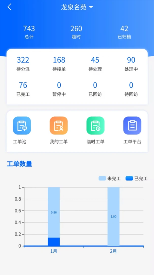 Խ�÷�(�๦�ܹ���ƽ̨)v1.2.6 �ٷ�����