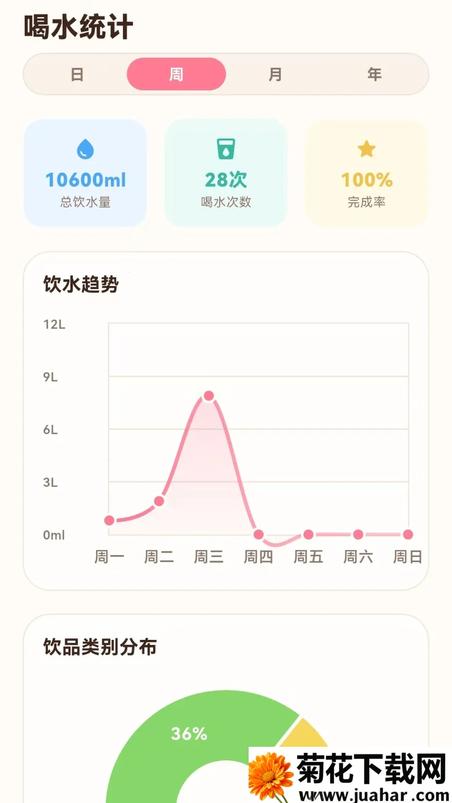 С¹��ˮ�����������ֻ���v1.0.7 �ֻ���