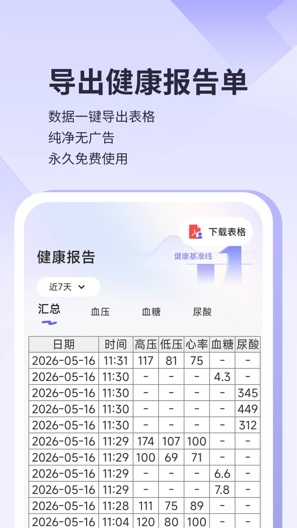 血糖血压记录(三高健康记录) 血糖血压记录(三高健康记录)