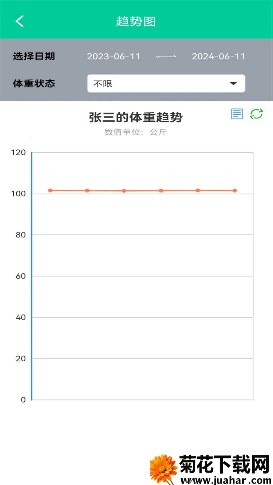 体脂BMI计算器2026最新版本