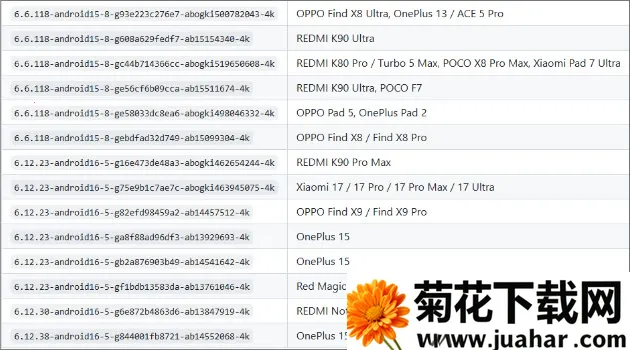 GhostLock权限工具(权限工具使用指南) GhostLock权限工具(权限工具使用指南)