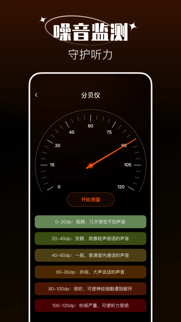 罗盘定位最新手机版