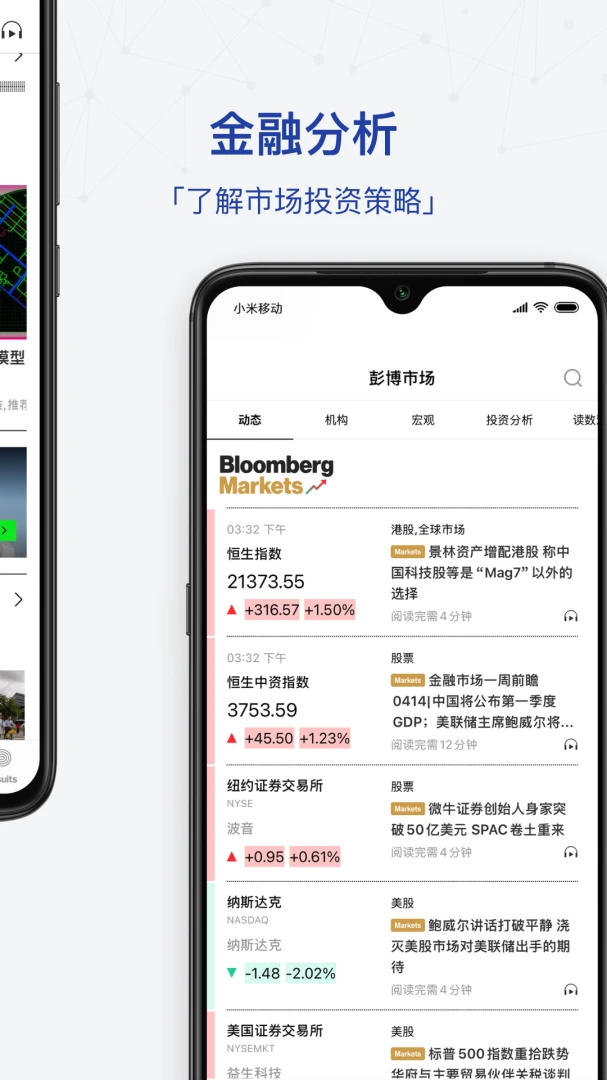 iBloomberg i商周(商业资讯平台) iBloomberg i商周(商业资讯平台)