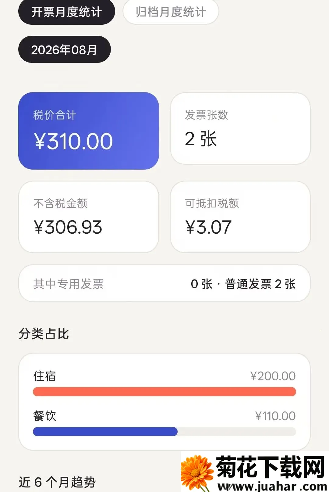 ���ӷ�Ʊ���ܹ���2026�ٷ����°汾vO5.0 �ֻ���