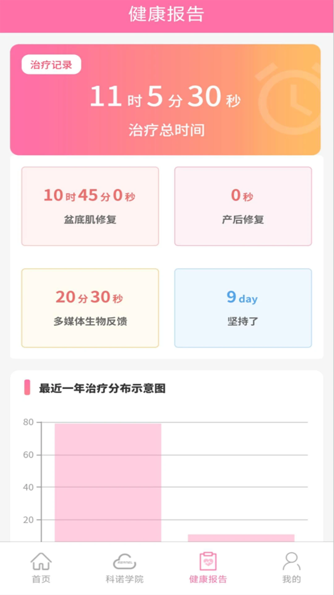 ��ŵAPP2026���°汾v1.1.1 ��Ѱ�