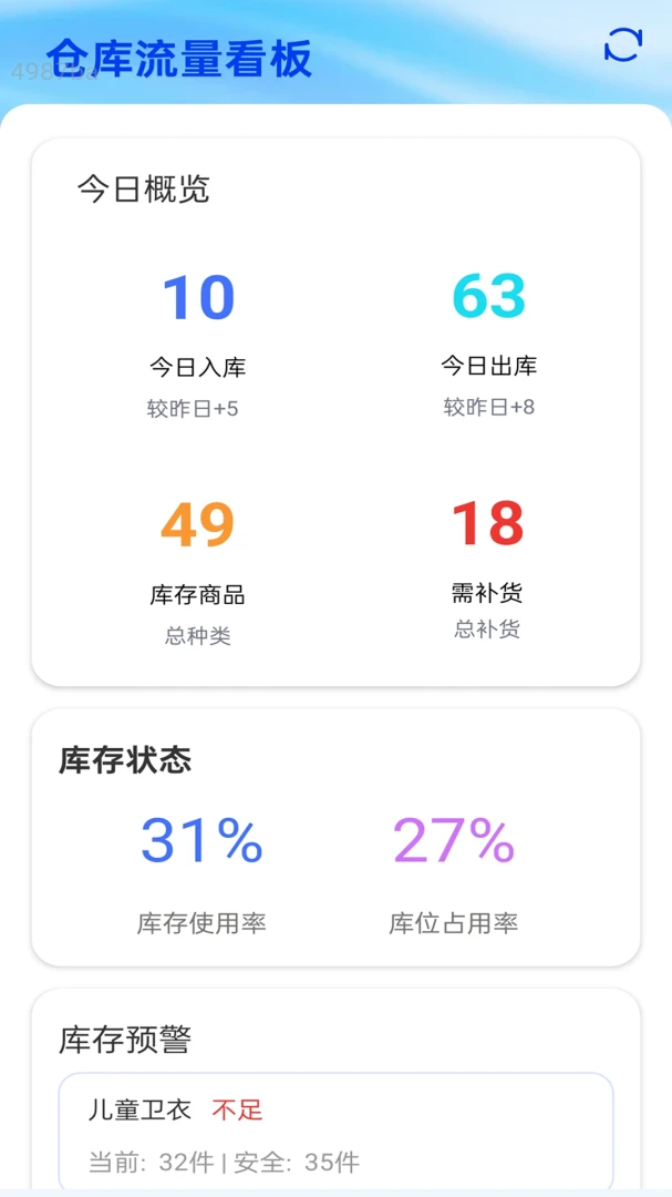 流量控仓通(仓库管理工具) 流量控仓通(仓库管理工具)