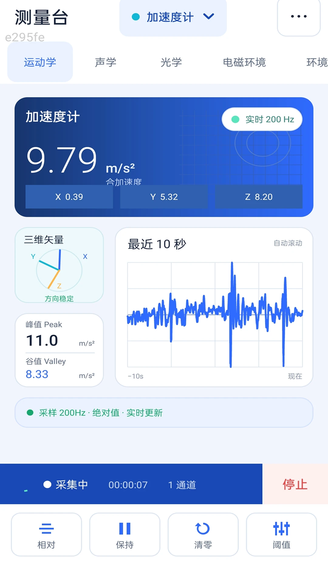 ֪��ȫͨ(�������ƽ̨)v2.0.1 ��׿��